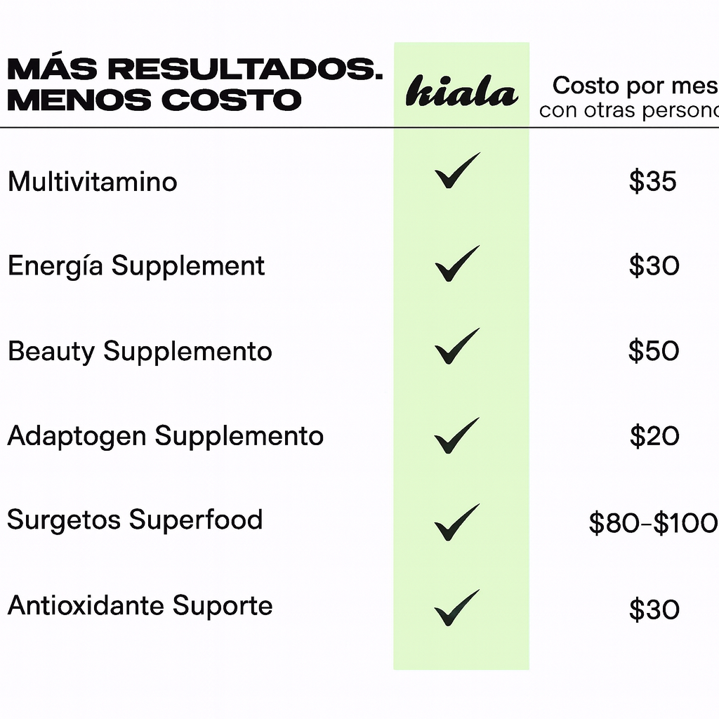 Kiala Nutrition Super Greens