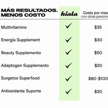 Kiala Nutrition Super Greens